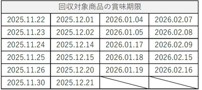 モッツァロール スモーク 16g x 15個入りの商品回収